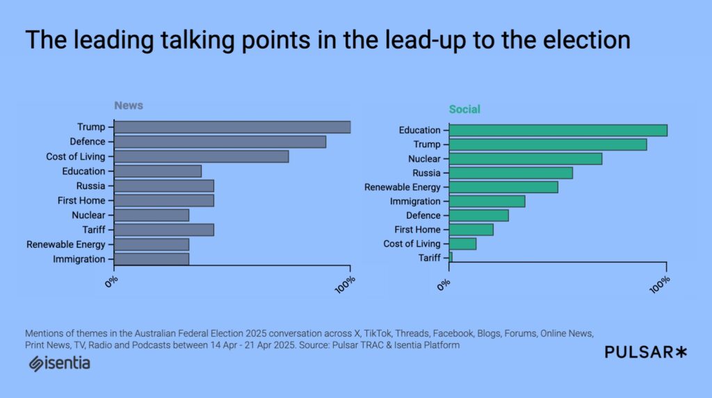 SRM vs CRM: which is right for PR & Comms teams? 19 1747851140 911 5 things we learnt from the Singapore GE2025