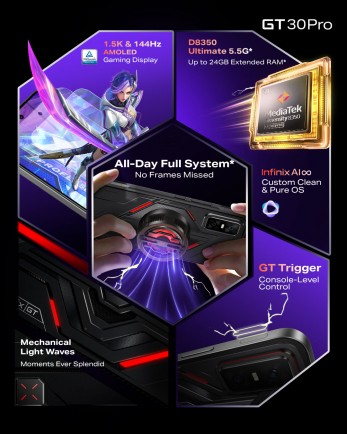 Infinix GT 30 Pro Specifications