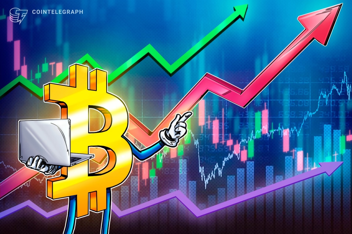 Bitcoin can rise much higher due to the lack of FOMO and Futures Market Auphoria - analysts