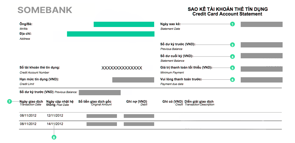 mẹo kyc ơn giản cho người dùng việt trên bitfinex 9 1747938088 156 meo kyc on gian cho nguoi dung viet tren