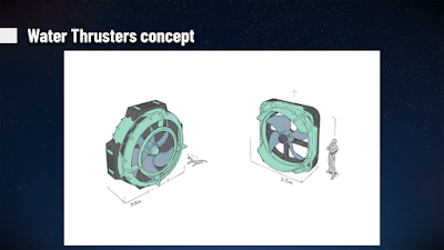 1747943586 870 Mareks Dev Diary May 22 2025