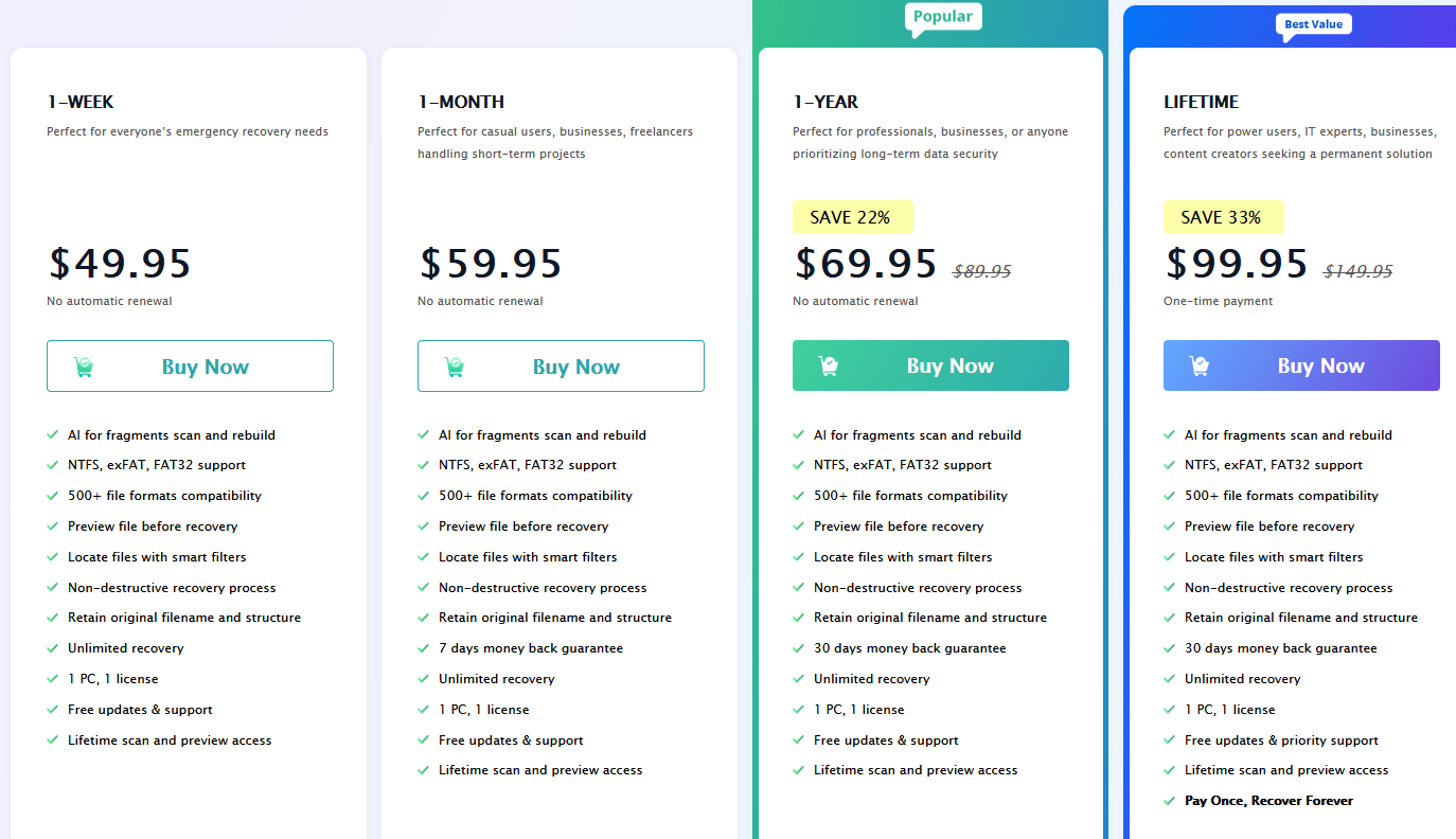 An in -depth review of Recoveryfox AI 4 1748174668 552 An in depth review of Recoveryfox AI