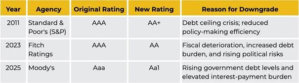 Binance: Gold Versuring Bitcoin, Credit Reduction, and Crypto Future 6 1748174807 717 Binance Gold Versuring Bitcoin Credit Reduction and Crypto Future