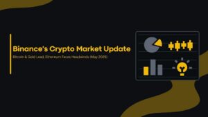 Binance: Gold Versuring Bitcoin, Credit Reduction, and Crypto Future