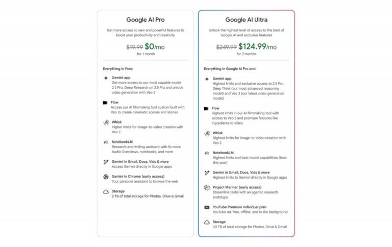 Google launches a new plan of artificial intelligence, announcing the new and criminal gear seminars features 10 Google launches a new plan of artificial intelligence, announcing the new and criminal gear seminars features