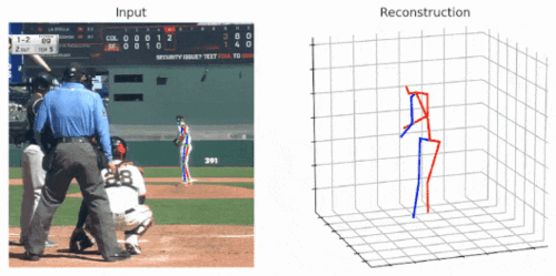 PitcherNet helps researchers throw strikes with AI analysis