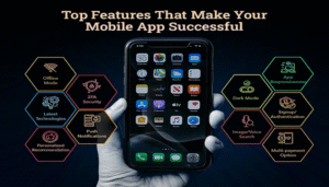 The basic features that each successful mobile application must have - the world of business technology