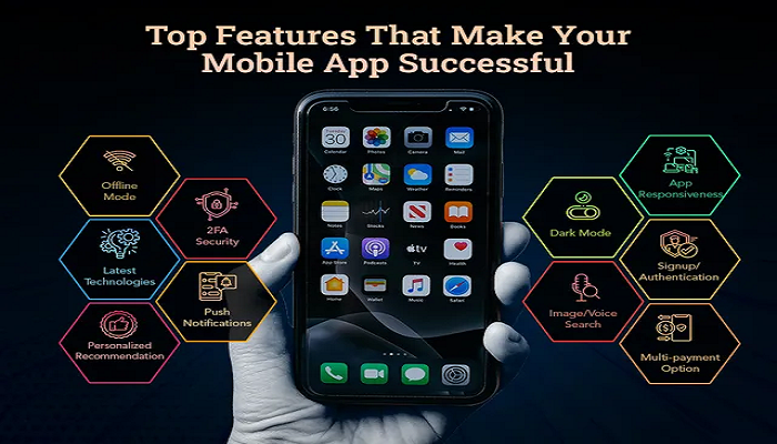 The basic features that each successful mobile application must have - the world of business technology