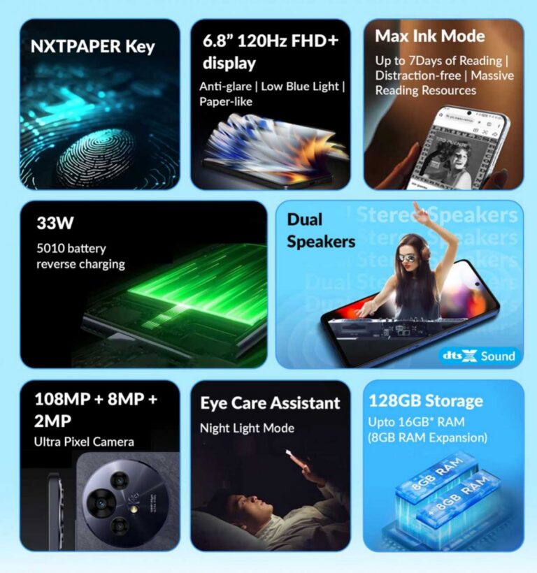 The main features of Alcatel V3 Ultra have been revealed 24 The main features of Alcatel V3 Ultra have been revealed