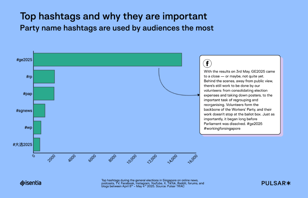 SRM vs CRM: which is right for PR & Comms teams? 4 1749314423 506 SRM vs CRM which is right for PR Comms