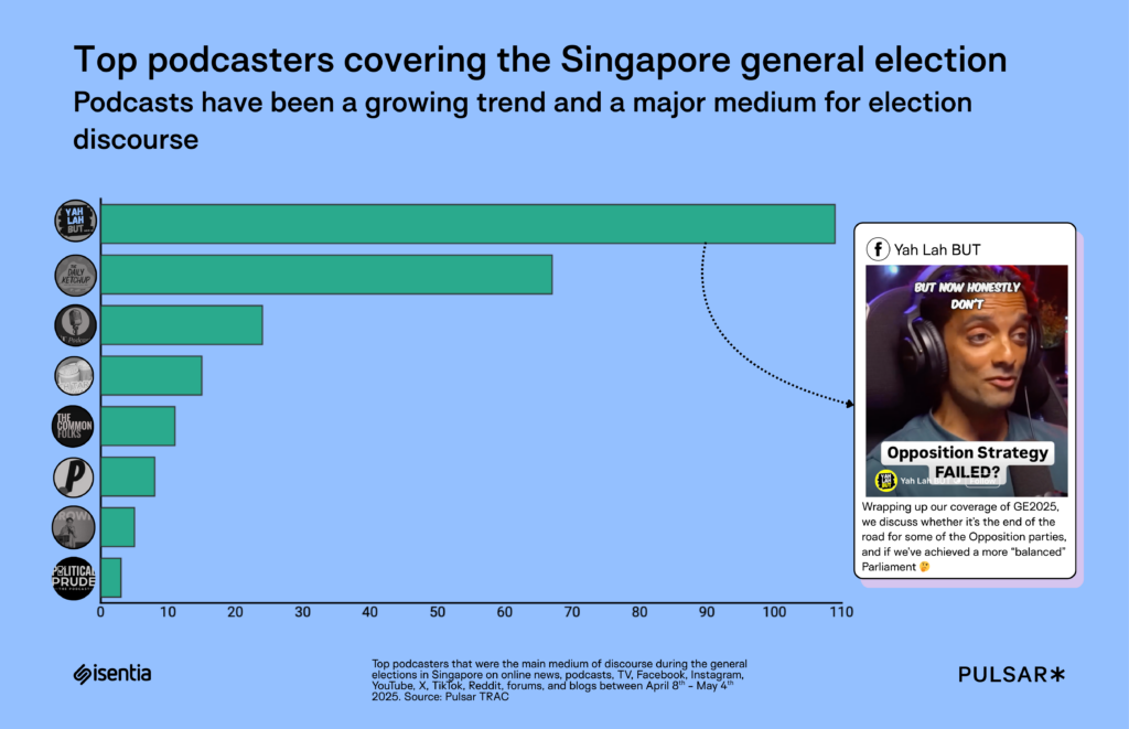 SRM vs CRM: which is right for PR & Comms teams? 5 1749314426 675 SRM vs CRM which is right for PR Comms
