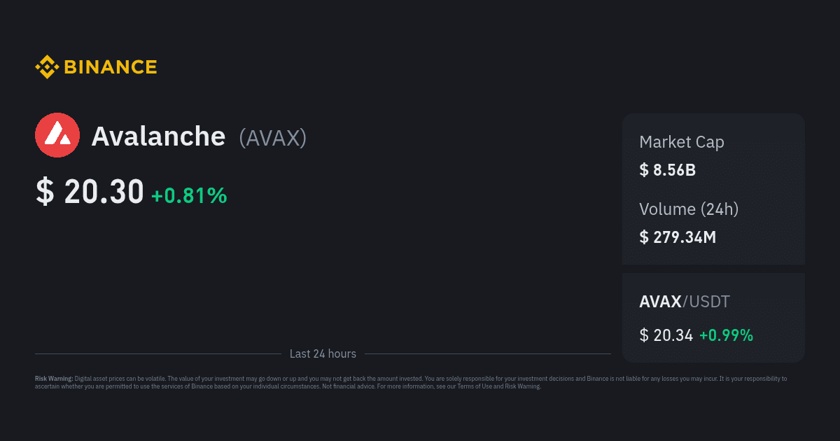 binance avalanche (avax) defi growth