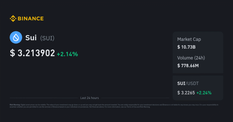 binance sui price updates 3 binance sui (sui) price updates