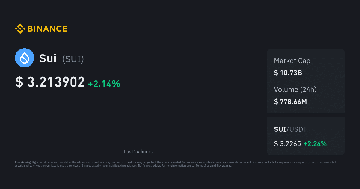 binance sui (sui) price updates