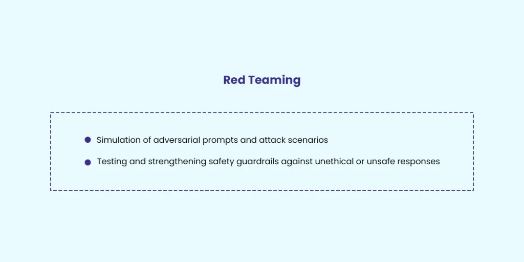 Fine-Tuning & Data Optimization for LLMs in 2026 11 1761390676 644 Fine Tuning Data Optimization for LLMs in 2026.webp