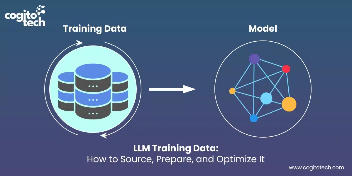 Fine-Tuning & Data Optimization for LLMs in 2026