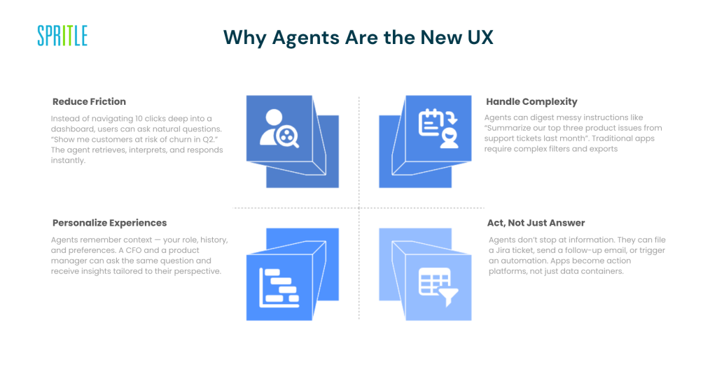 1761394484 927 Forget Apps vs Agents — The Future Is AI Powered Apps