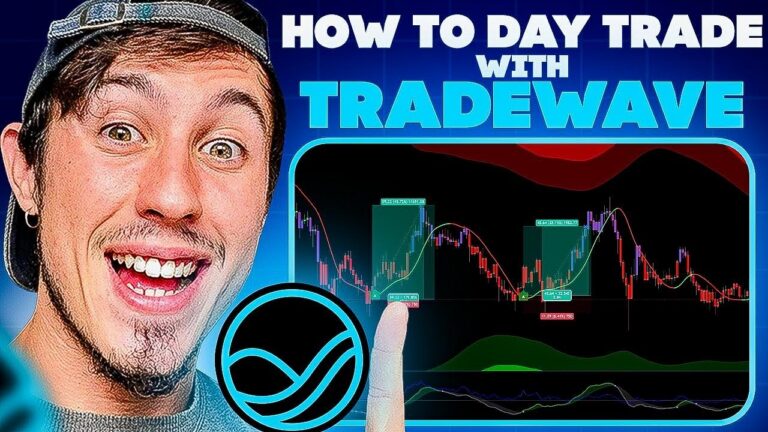 How to Day Trade Crypto With TrendWave - Trading Indicators and Signals 2 *