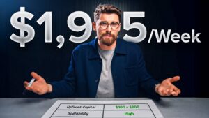 make money online from home