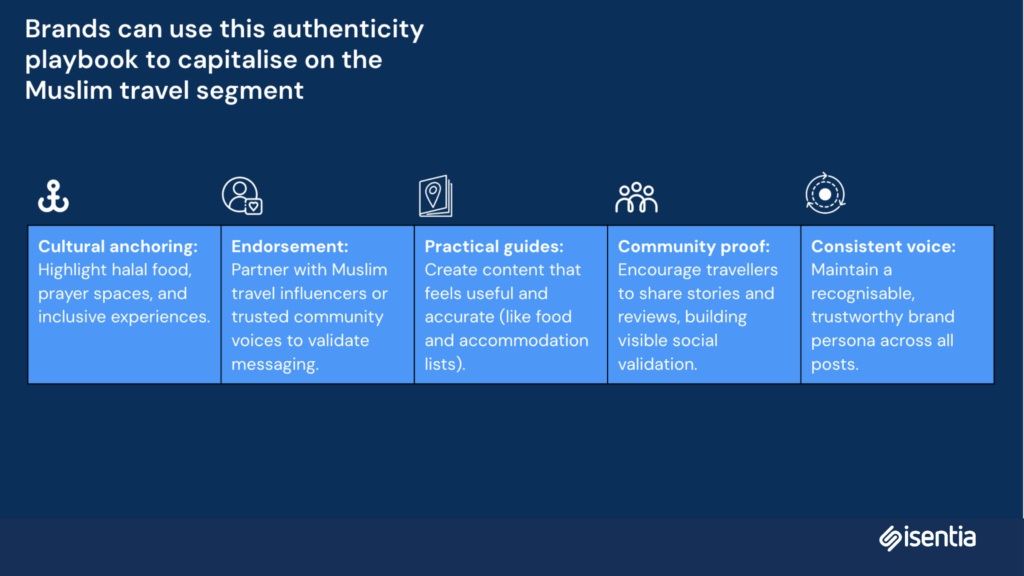 Moving beyond AI as a quick fix for smart business measurement 6 1762520761 384 Moving beyond AI as a quick fix for smart business