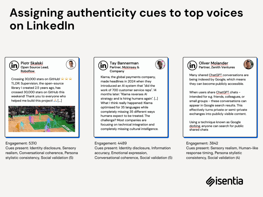 Moving beyond AI as a quick fix for smart business measurement 9 1762520762 881 Moving beyond AI as a quick fix for smart business