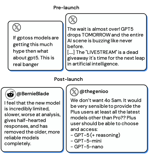 Moving beyond AI as a quick fix for smart business measurement 11 1762520763 155 Moving beyond AI as a quick fix for smart business