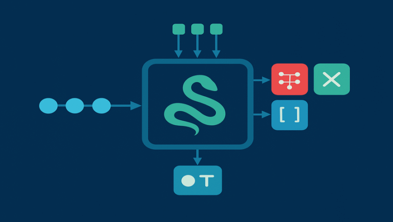 Mamba-3 – the next evolution in language modeling 27 Mamba-3 – the next evolution in language modeling