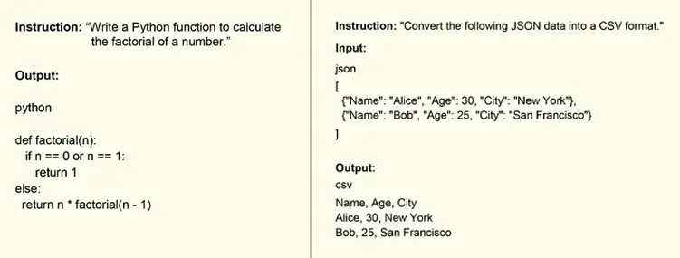 How It Improves Large Language Models 7 1764776739 490 How It Improves Large Language Models.webp