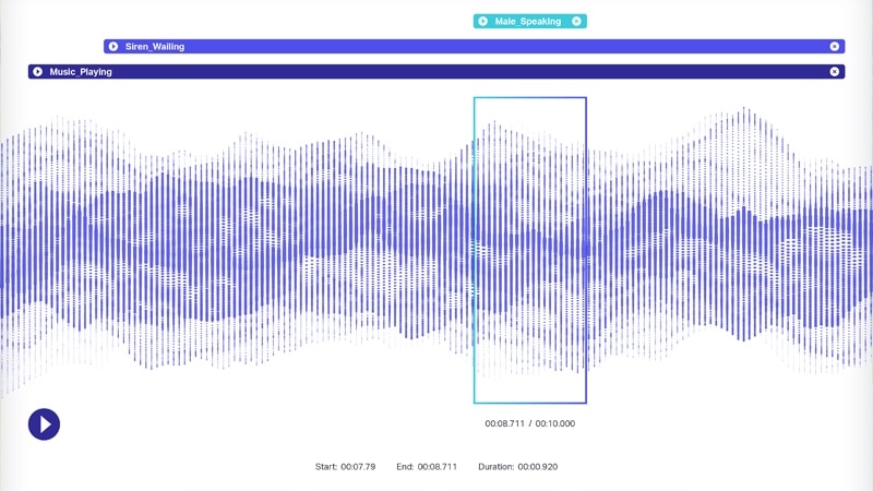 A Basic to Advanced Guide for 2025 12 Speech annotation & speech labeling audio annotation & audio labeling