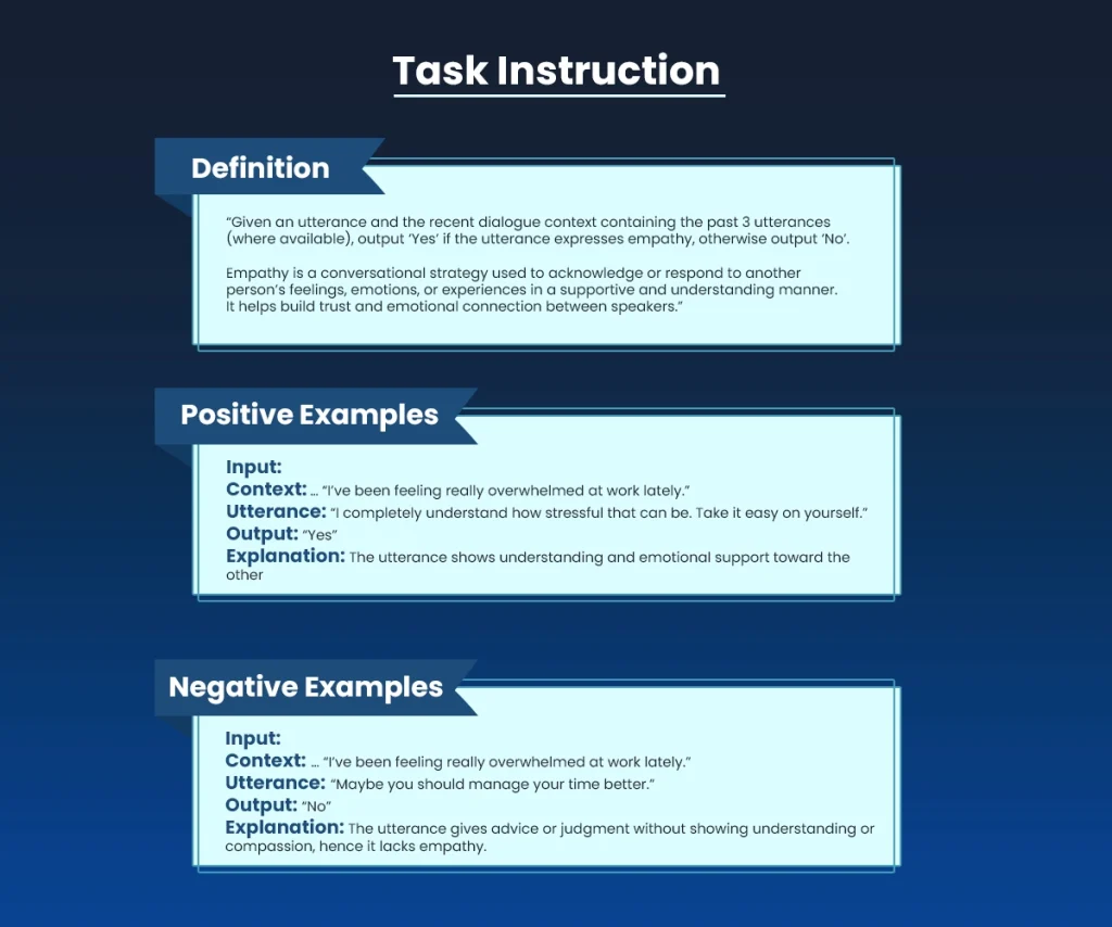 How It Improves Large Language Models 2 How It Improves Large Language Models.webp