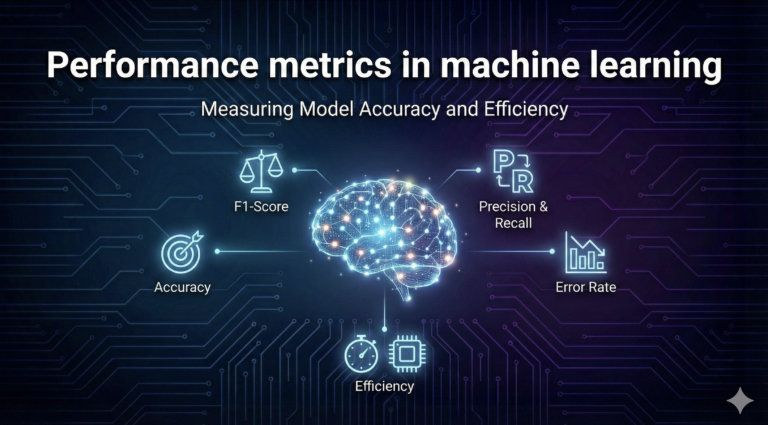 Performance Metrics in Machine Learning: Accuracy, Fairness & Drift