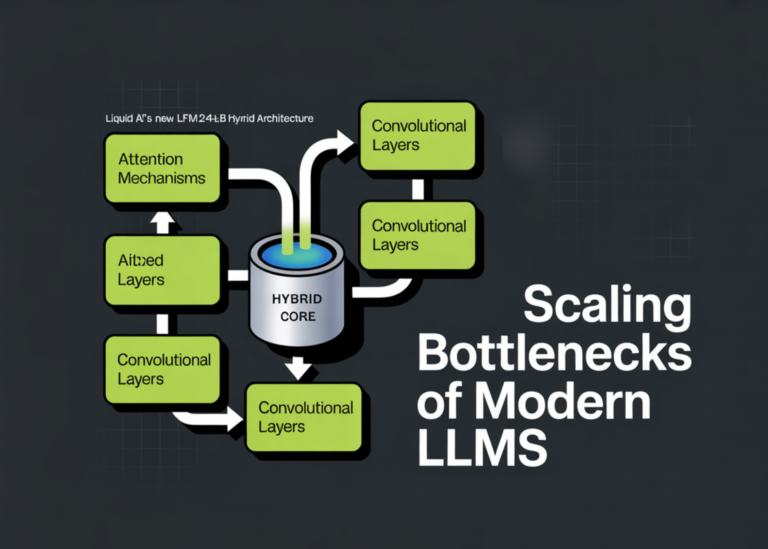 Liquid AI’s New LFM2-24B-A2B Hybrid Architecture Blends Attention with Convolutions to Solve the Scaling Bottlenecks of Modern LLMs 9 Liquid AI’s New LFM2-24B-A2B Hybrid Architecture Blends Attention with Convolutions to Solve the Scaling Bottlenecks of Modern LLMs