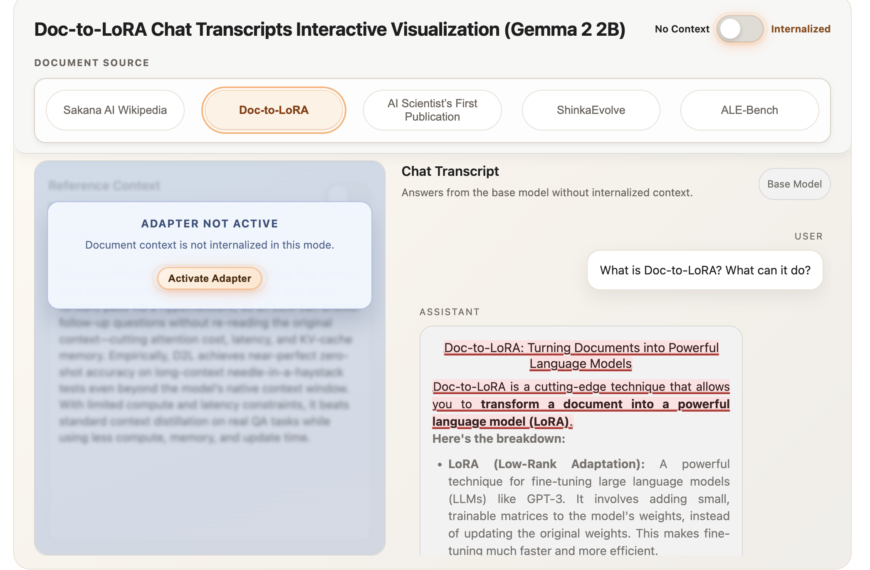 Smart AI Blog – Smarter Content for a Smarter World 70 Sakana AI Introduces Doc-to-LoRA and Text-to-LoRA: Hypernetworks that Instantly Internalize Long Contexts and Adapt LLMs via Zero-Shot Natural Language