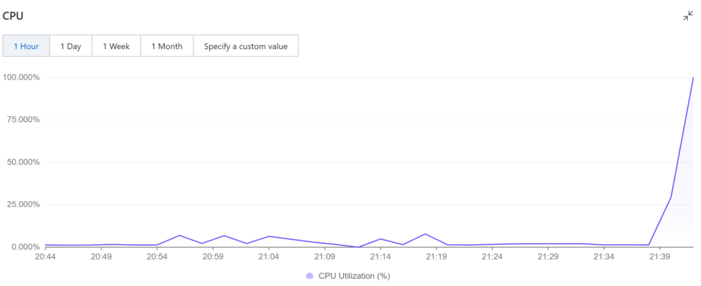 1773869867 562 Tsinghua and Ant Group Researchers Unveil a Five Layer Lifecycle Oriented Security
