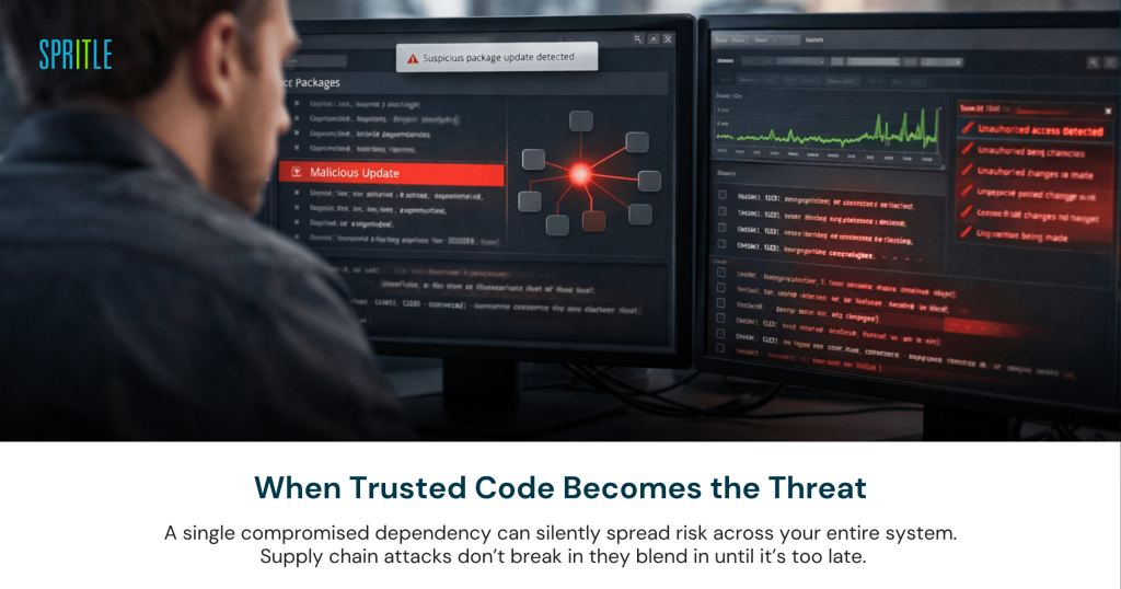 Axios Was Compromised. Here's Exactly What Happened and What We Did. 3 Axios cyber attack