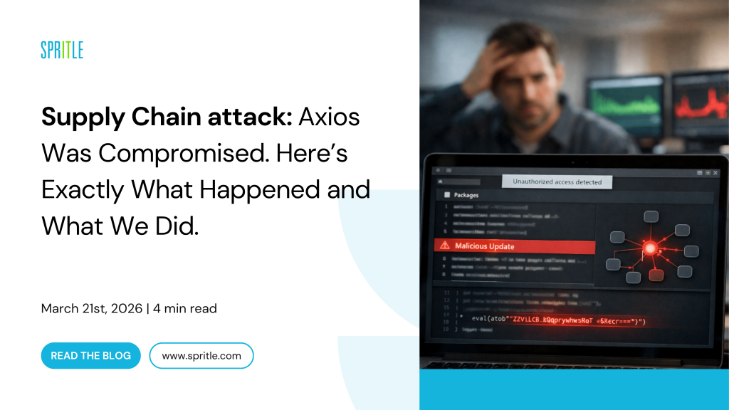 Axios Was Compromised. Here's Exactly What Happened and What We Did. 2 1775081149 88 Axios Was Compromised Heres Exactly What Happened and What We Did