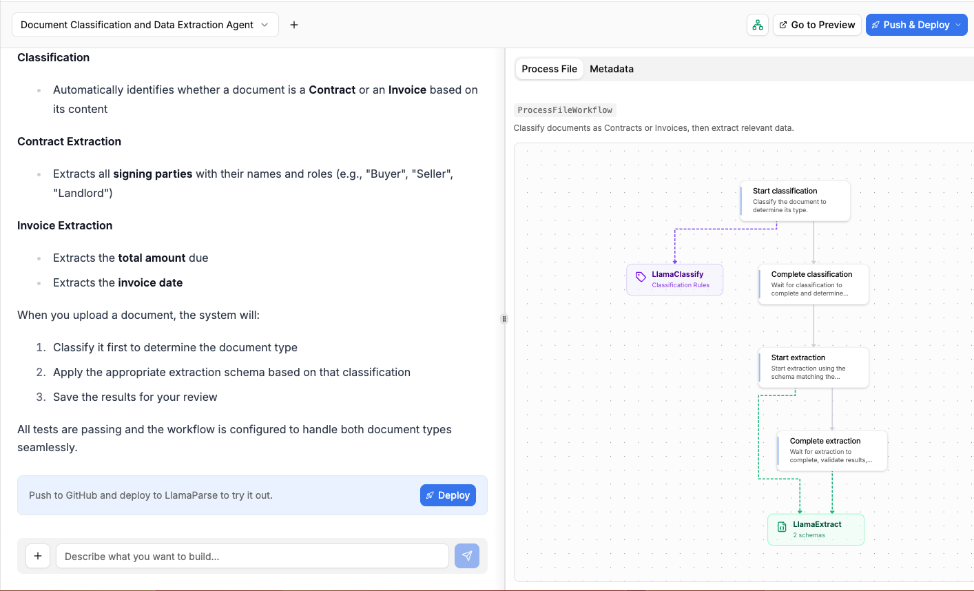 Agent workflow created