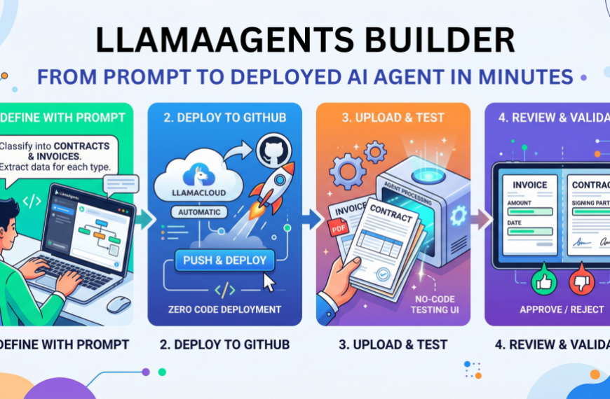 LlamaAgents Builder: From Prompt to Deployed AI Agent in Minutes
