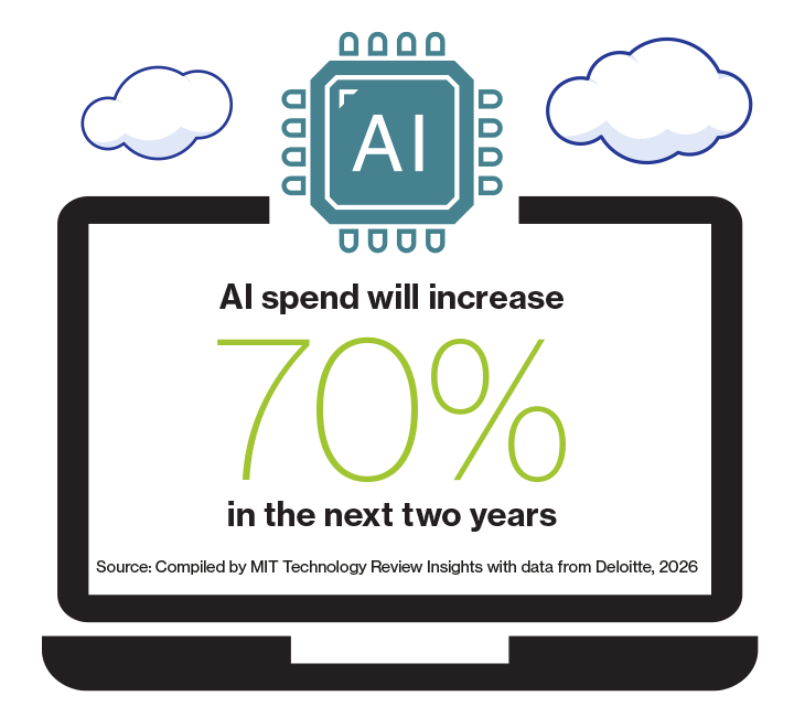 Enabling agent-first process redesign | MIT Technology Review 2 1775600564 868 Enabling agent first process redesign MIT Technology Review