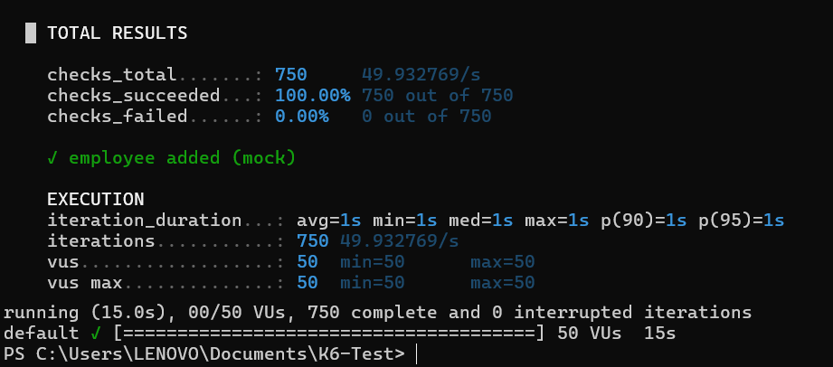 Exploring Modern Load Testing with k6 – A QA’s Practical Journey 7 1775687095 373 Exploring Modern Load Testing with k6 – A QAs Practical