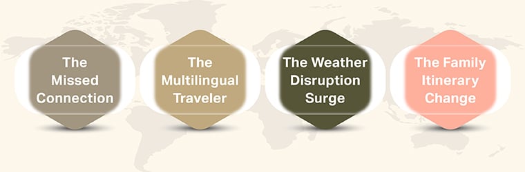 Customer examples that show value