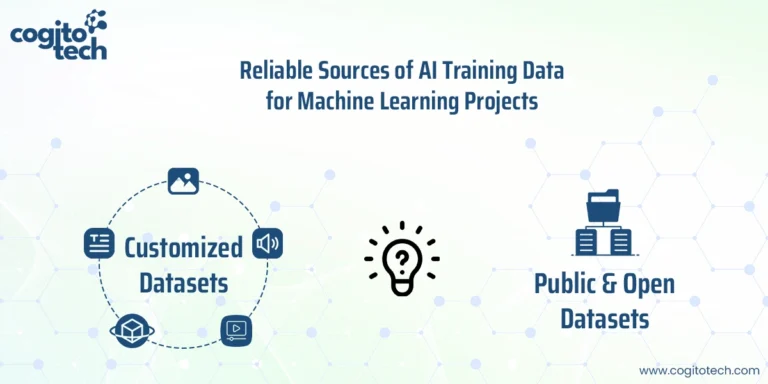 Reliable AI Training Data Sources for ML Projects 7 Reliable AI Training Data Sources for ML Projects