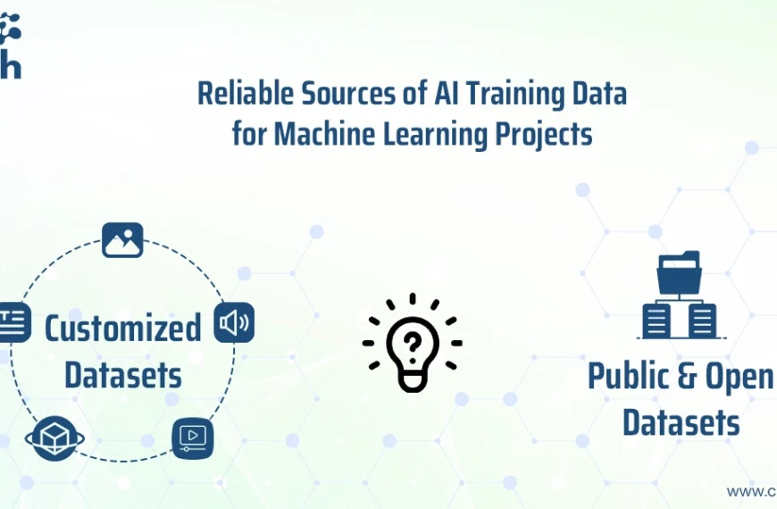 Smart AI Blog – Smarter Content for a Smarter World 59 Reliable AI Training Data Sources for ML Projects