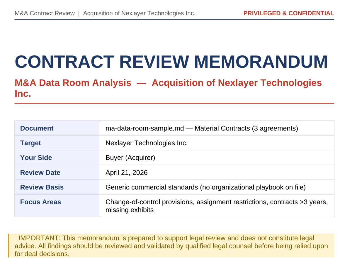 1778888344 40 Contract Review Compliance Due Diligence