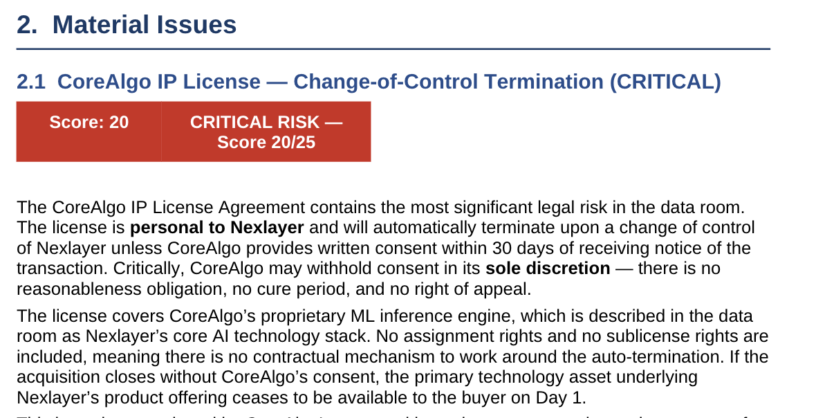 1778888346 271 Contract Review Compliance Due Diligence
