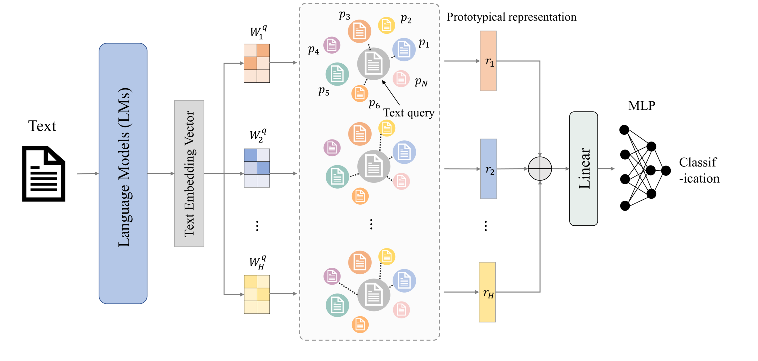 Making AI systems more transparent and trustworthy an interview with