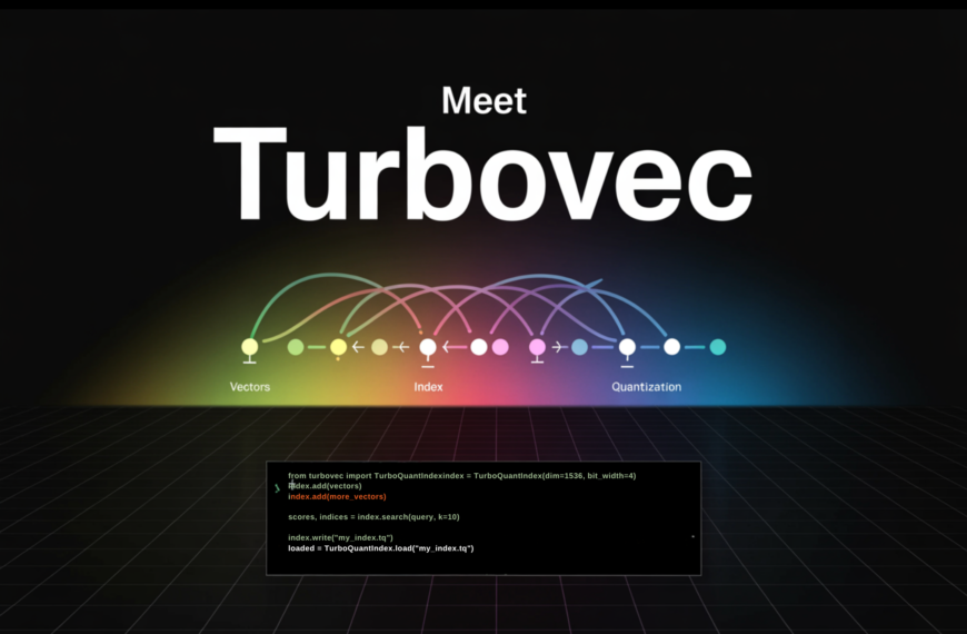 Smart AI Blog – Smarter Content for a Smarter World 74 Meet Turbovec: A Rust Vector Index with Python Bindings, and Built on Google's TurboQuant Algorithm