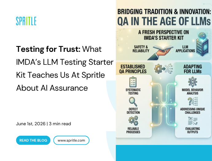 Smart AI Blog – Smarter Content for a Smarter World 58 Spritle software