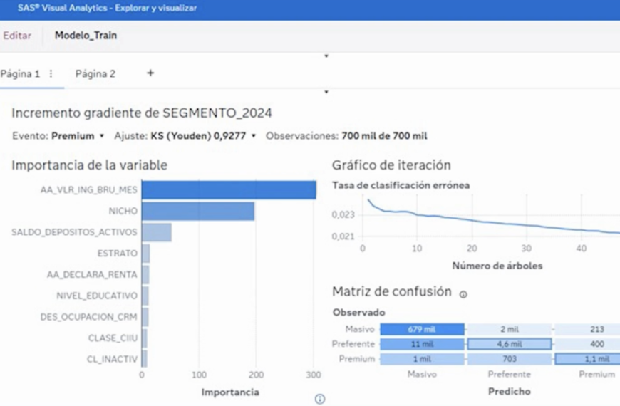Agentic AI in banking: Turning customer insights into action