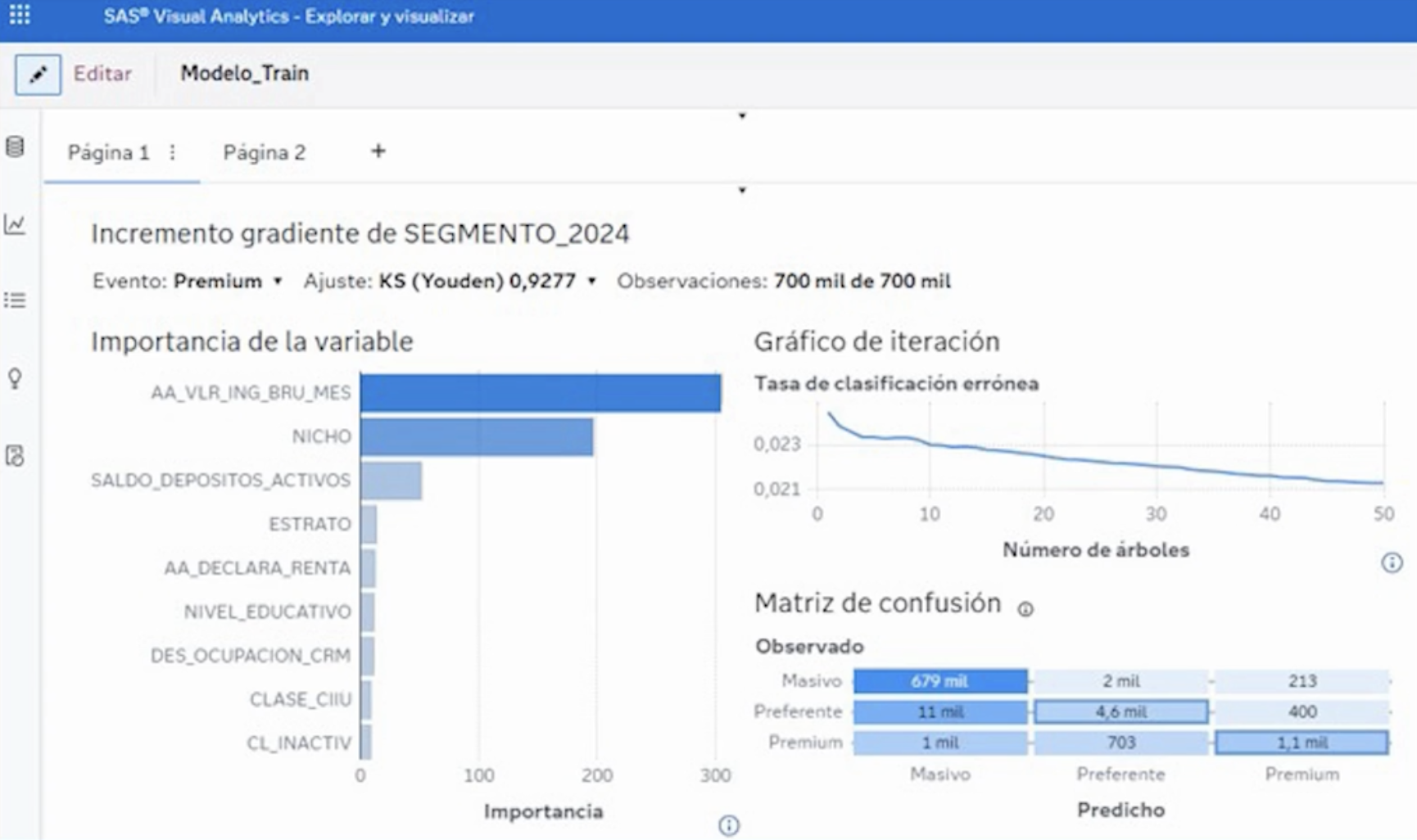 Agentic AI in banking: Turning customer insights into action